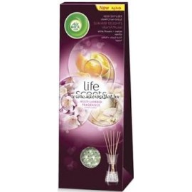 Air wick life scents